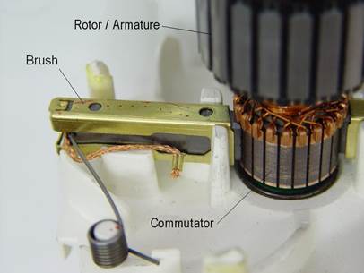 brushed dc electric motor cutaway