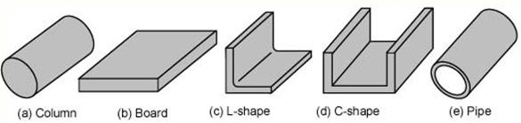 shape_e.jpg (534×133)