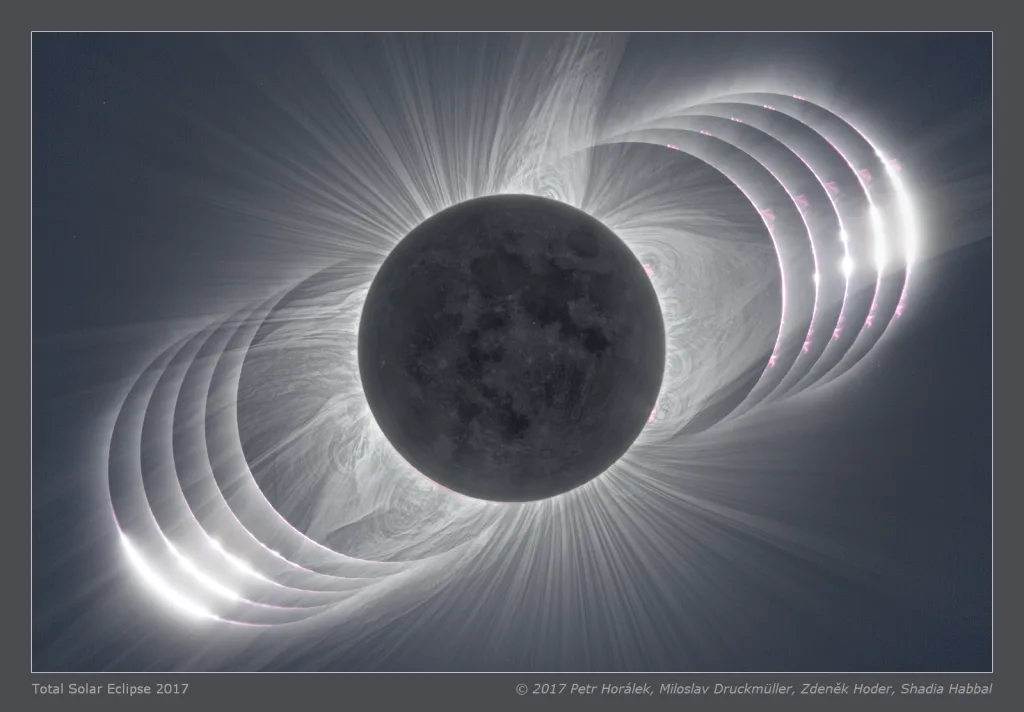 Solar eclipse